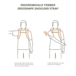 Vaude Trailpack II -Camping En Plein Air bikepack vaude trailpack ii 06