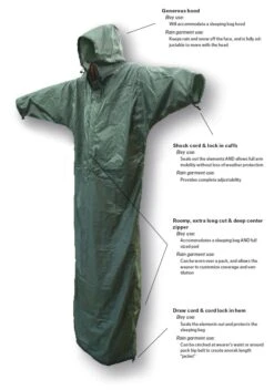 Hilleberg Bivanorak -Camping En Plein Air bivanorakinfo en