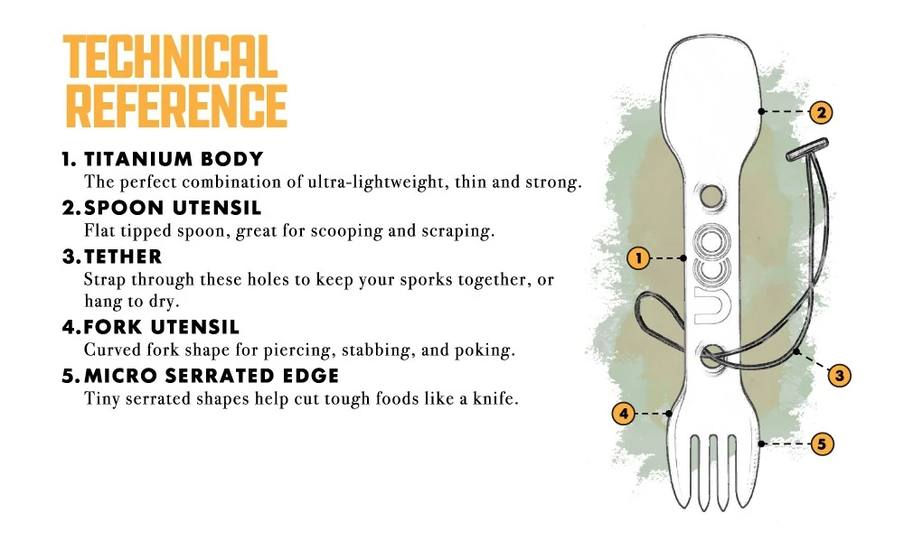 Couvert UCO Titanium Utility Spork 4 Couvert UCO Titanium Utility Spork – Image 2