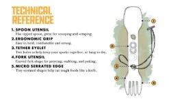 Pack 2 Couverts UCO Utility Spork -Camping En Plein Air couverts uco utility spork 2 pack with tether