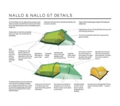 Hilleberg Nallo 4 GT -Camping En Plein Air details nallo 2gt 1 1