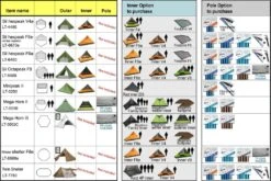 Luxe Outdoor Sil Hexpeak F6e 11 Luxe Outdoor Sil Hexpeak F6e -Camping En Plein Air gamme tentes accessoires luxe outdoor 11