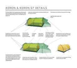 Hilleberg Keron 3 GT -Camping En Plein Air hilleberg keron3gt