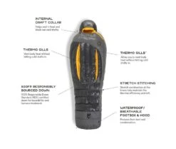 NEMO EQUIPMENT Nemo Sonic -20 22 NEMO EQUIPMENT Nemo Sonic -20 -Camping En Plein Air nemo sonic 20 5