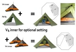 Luxe Outdoor Sil Octopeak F8 15 Luxe Outdoor Sil Octopeak F8 -Camping En Plein Air options octopeak f8 luxe outdoor