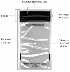 Camping En Plein Air -Camping En Plein Air pochette aloksak 1 1 1