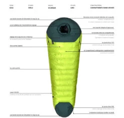 Aura BAZ 1200/800 -Camping En Plein Air sac de couchage aura baz 11 1 1 1