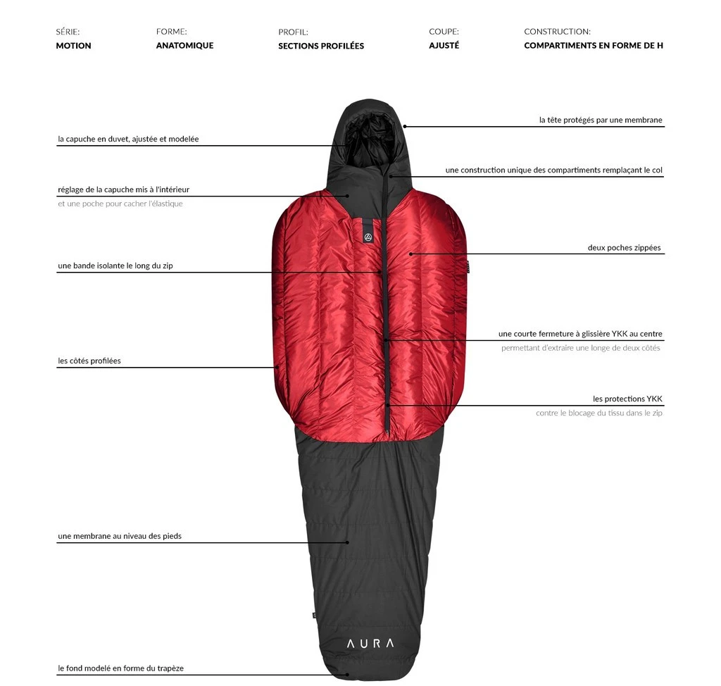 Aura X 450/800 11 Aura X 450/800 – Image 9