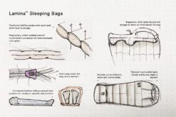 Mountain Hardwear Lamina 0F/-18C 9 Mountain Hardwear Lamina 0F/-18C -Camping En Plein Air sac de couchage lamina mountain hardwear