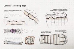 Mountain Hardwear Lamina -20F/-29C 9 Mountain Hardwear Lamina -20F/-29C -Camping En Plein Air sac de couchage lamina mountain hardwear 5