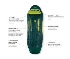 NEMO EQUIPMENT Nemo Disco Women's 15 -Camping En Plein Air sac de couchage nemo disco womens 15 04