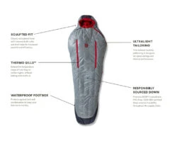 NEMO EQUIPMENT Nemo Kayu Men's 15 -Camping En Plein Air sac de couchage nemo kayu men 15 04