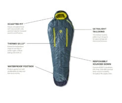 NEMO EQUIPMENT Nemo Kayu Men's 30 -Camping En Plein Air sac de couchage nemo kayu men 30 04