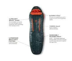 NEMO EQUIPMENT Nemo Riff Men's 15 -Camping En Plein Air sac de couchage nemo riff mens 15 04