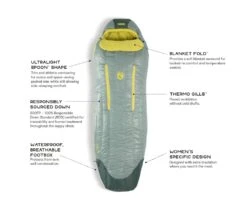 NEMO EQUIPMENT Nemo Riff Women's 30 -Camping En Plein Air sac de couchage nemo riff womens 30 0