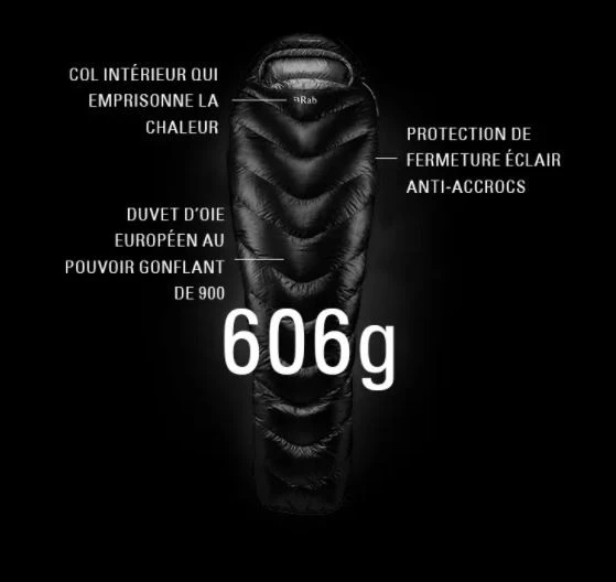 Rab Mythic Ultra 360 5 Rab Mythic Ultra 360 – Image 3