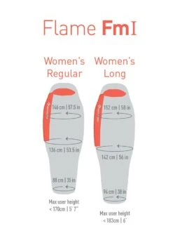 Sea To Summit Flame Fm1 -Camping En Plein Air sac de couchage sea to summit flame fm1 09