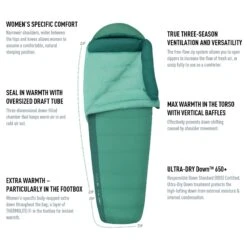 Sea To Summit Journey JOII -Camping En Plein Air sac de couchage sea to summit journey joii 06