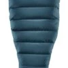 Therm-a-Rest Thermarest Hyperion 20 UL 1 Therm-a-Rest Thermarest Hyperion 20 UL -Camping En Plein Air sac de couchage thermarest hyperion 20 ul 02