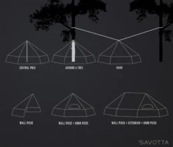 Savotta Hawu 4 -Camping En Plein Air tente abri savotta havvu 4 22
